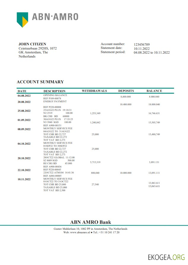 Relevé bancaire ABN AMRO Pays Bas